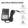 YBSCJHGR Charger Replacement for Bissell Little Green Cordless Carpet Cleaner,