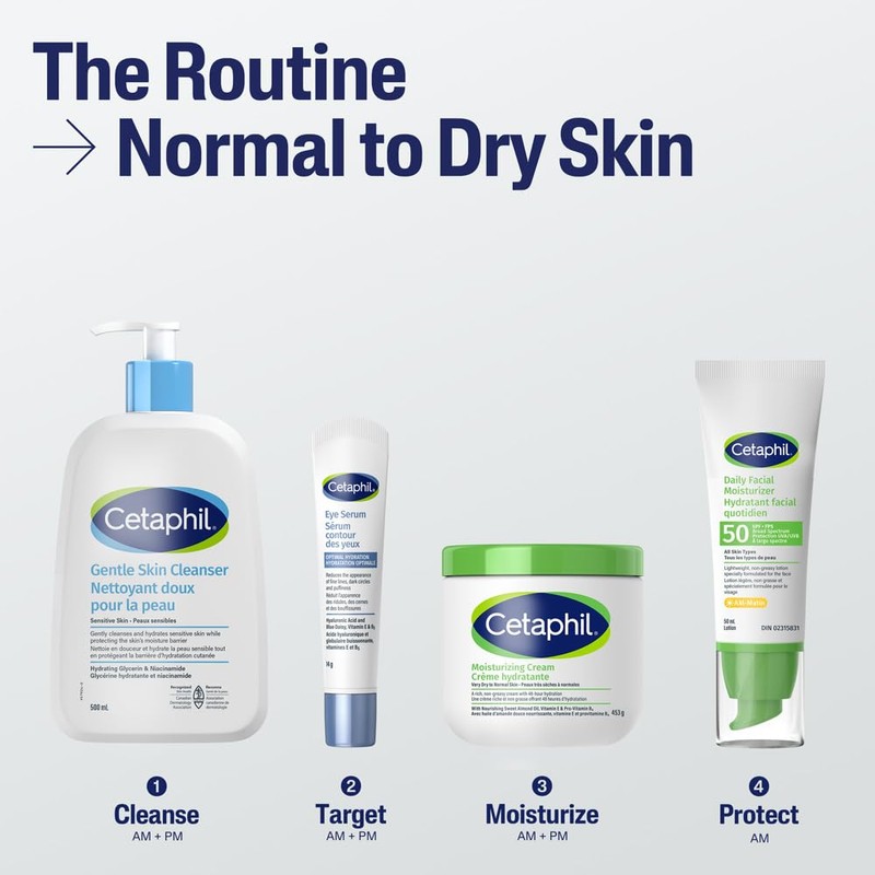 Cetaphil Limpiador suave para la piel