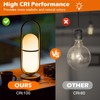 WYXBJFC Par30 50W Halogen Light Bulbs, 6 Pack Short Neck