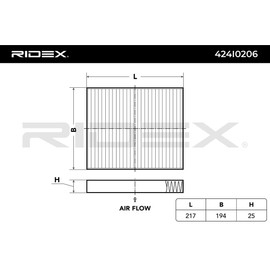 RIDEX Cabin Air Filter Activated Carbon 424I0206