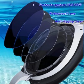 HSTWODE Optical Swimming Goggles with Prescription, Dioptres: -0 to -6.0, Black and Pink, Anti-Fog, Anti-Fog, UV Protection, Super Fit, Includes Sturdy Box (Black, -1.5)