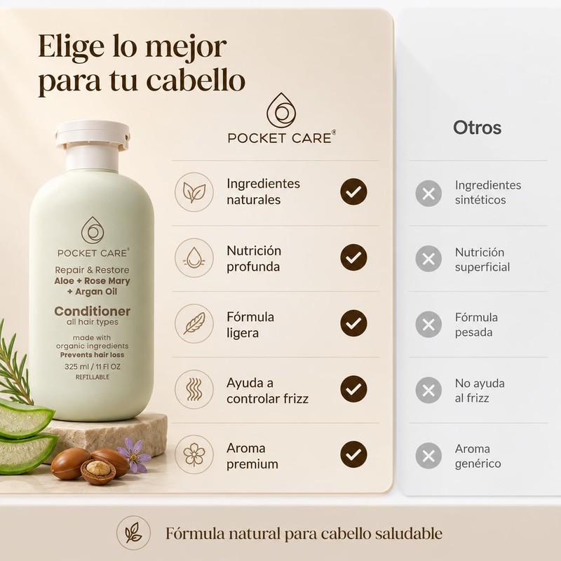 Pocket Care Shampoo Orgánico con Vitamina E y Aceite de