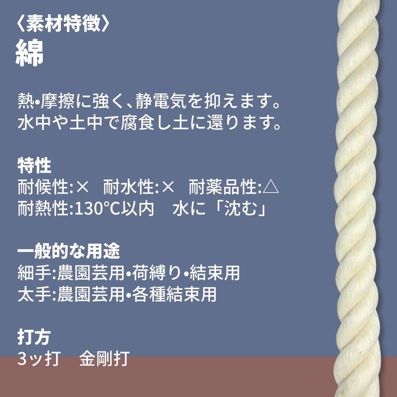 Yutaka Make Cotton Work Rope WRC-2 0.3 in x 65.6