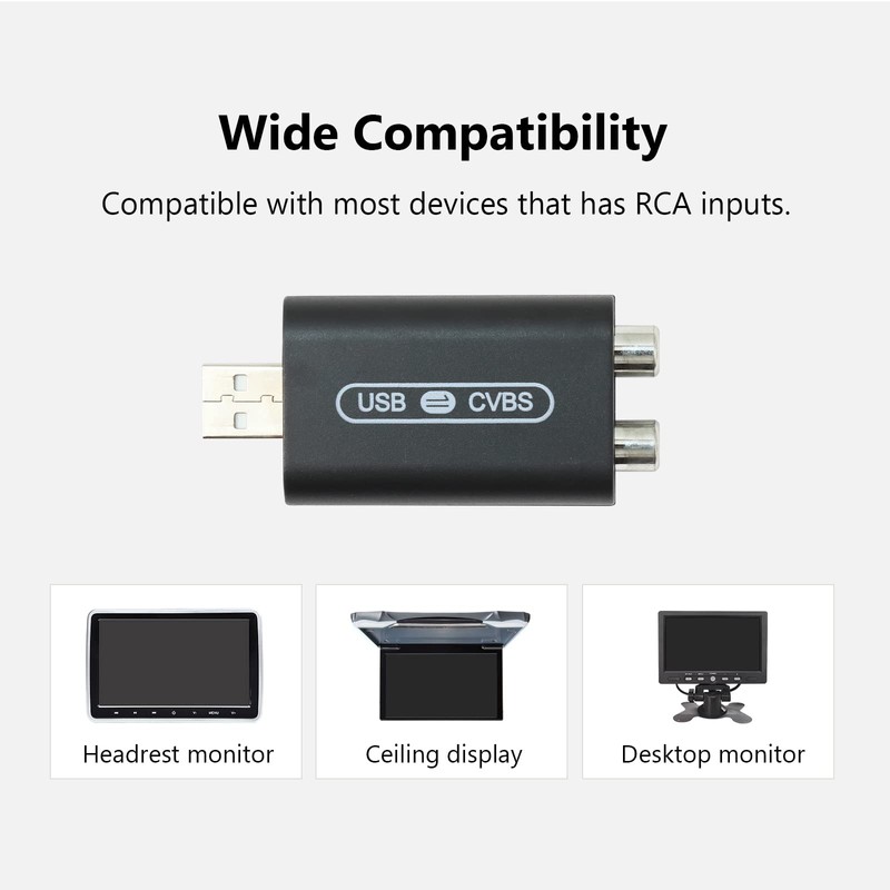 Eonon USB to RCA CVBS Video Output Adapter-A0595