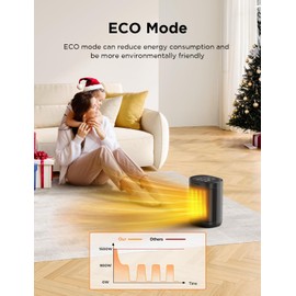 1500W Space Heater for Indoor Use, 2S Fast Heating, Electric Ceramic Heater with Thermostat, 24H Timer, Overheat & Tip-over Protection, for Office Bedroom Use