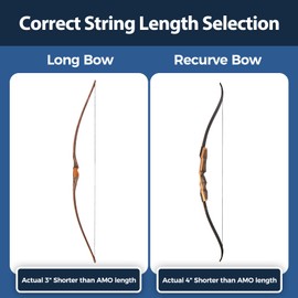 Deerseeker Outdoor Darcon Bow String with 2 Nocking Points & Finger Tab 12/14/16 Strands 48-70 inches Bowstrings Replacement for Recurve Bows Traditional Longbow Archery Hunting Target Practice