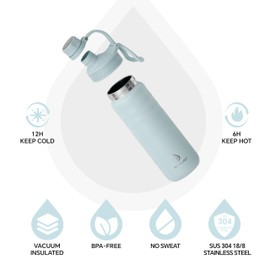 IDEUS Vacuum Insulated Water Bottle, 24 oz Stainless Steel Water Bottles with Straw and Spout Lid, Reusable Metal Water Bottle Leak Proof Gym Water Bottle, BPA-Free(Light Blue)