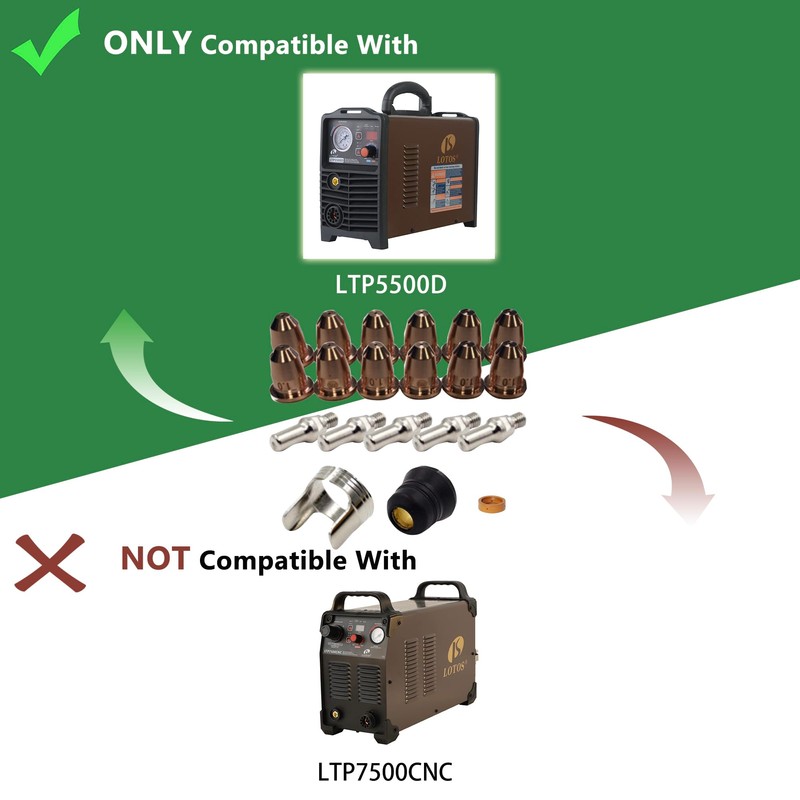 LOTOS NCON21 Plasma Cutter Consumables Set for LTP5500D LTP5500DCNC LTP6300D