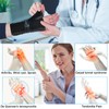 Wrist Brace with Thumb Spica Splint Support for De Quervain's
