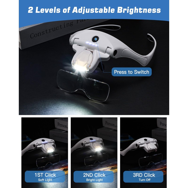 Anpro Magnifying Glasses Headset with Light, 5 Detachable Lenses (1X-3.5X),