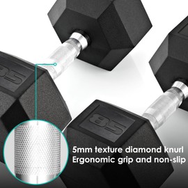 TLGREEN 85LB Single Dumbbell Rubber Coated Cast Iron Hex Black Dumbbells, Weights Dumbbells Set