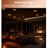 CLOUDY BAY [6 Pack] 8 Inch 5CCT LED Recessed Ceiling