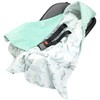Medi Partners Swaddling Blanket 100% Cotton 85x85cm Double-Sided Multifunctional Plush