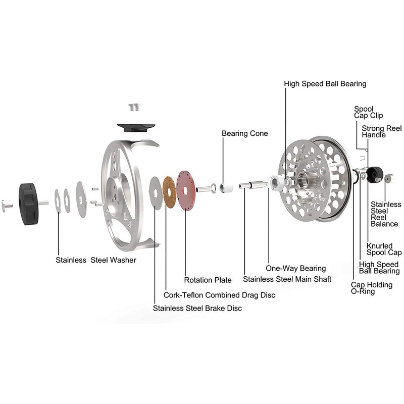MAXIMUMCATCH Maxcatch ECO Fly Reel Large Arbor with Diecast Aluminum