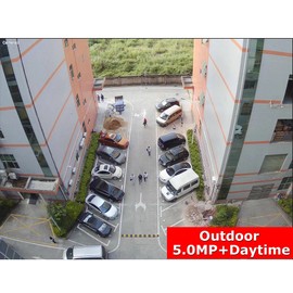 HDVD 4 CH + 1 IP All-in-One 1080P DVR Digital Video Recorder, HD-TVI, CVI, AHD (1080P/720P), Analog (Auto-Detect), and IP Security Camera System No HDD (MAX 8TB)