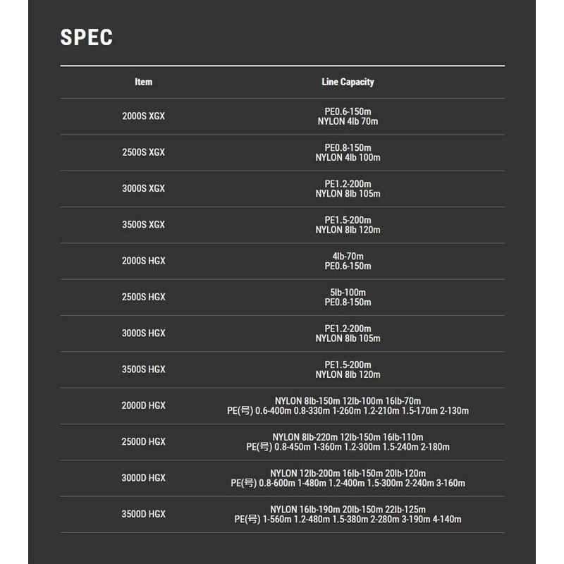 Tailwalk 2500S XGX Reel Speaky SPEAKY XGX OPTIONAL SPOOL