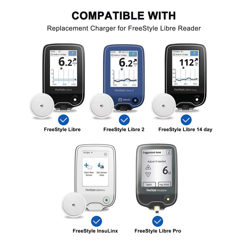AC Adapter Wall Charger &5ft Micro USB Charging Cable Cord