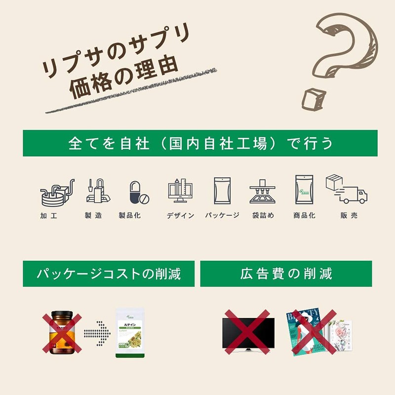 リプサ 赤ワイン＋トマトリコピン 約3か月分 T-708 (360粒) サプリメント レスベラトロール リコピン ポリフェノール 健康