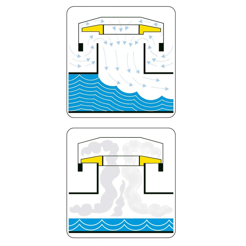 Lira LIA15100 glu Stop Installation with Anti-Swell Valve, White