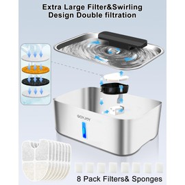 GOYJOY 12L Stainless Steel Dog Water Fountain 8 Pack Replacement Filters