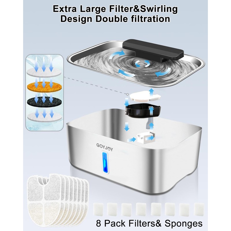 GOYJOY 12L Stainless Steel Dog Water Fountain 8 Pack Replacement