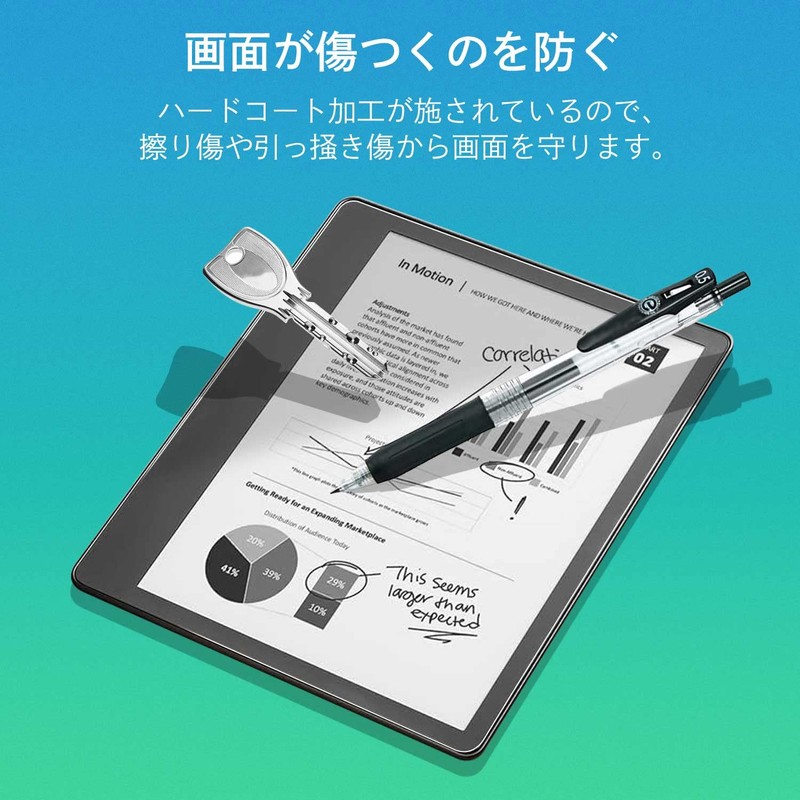 Kindle Scribe Anti-Glare Film Anti-Glare Anti-Reflection Anti-Fingerprint Anti-Bacterial
