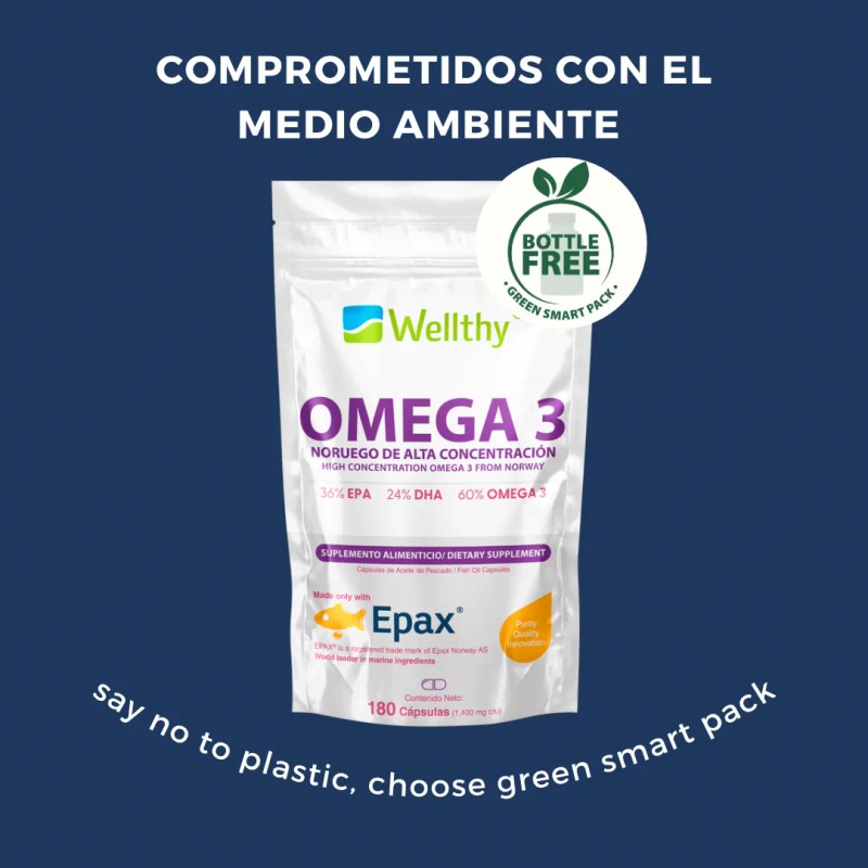 Omega 3 Epax 180 Cápsulas 1080mg Epa 720mg Dha Wellthy