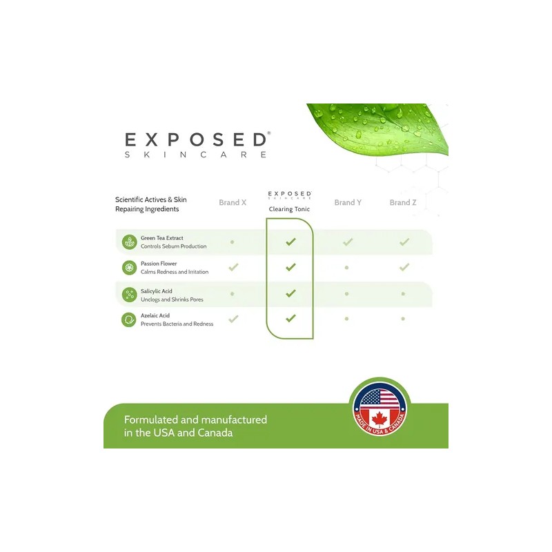 Exposed Skin Care Tónico Facial Clearing Tonic Con Ácido Sal