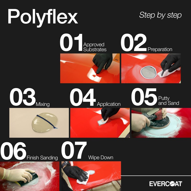 Evercoat Poly-Flex Flexible Polyester Glazing Putty for Spot Filling and