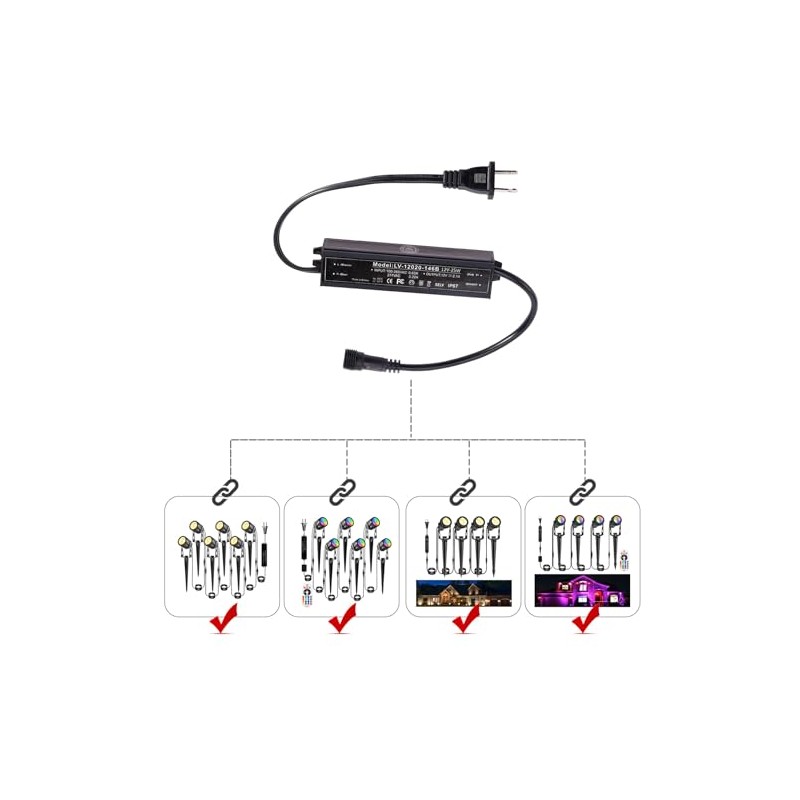 GreenClick 12V Transformer Adapter for GreenClick Landscape Lighting