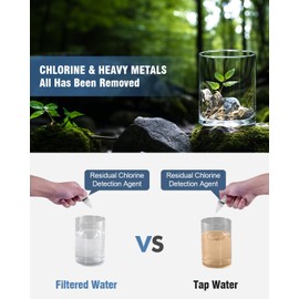 Diiwet 2 Pack Replacement Shower Head Filter Cartridges for Handheld Shower Head - Water Softener Filters Beads for Hard Water - Remove Chlorine - Reduces Dry Itchy Skin