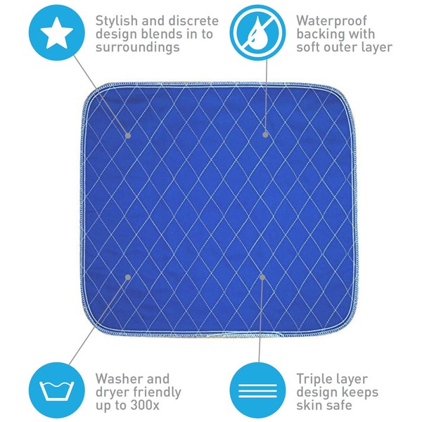 Ultra Waterproof Washable Seat Pad (20 x 22 Inch) for Incontinence - Seniors, Adult, Children, or Pet Underpad - Triple Layer Chair Cover Protector, 24 Ounce Absorbency (Navy Blue) by BrightCare