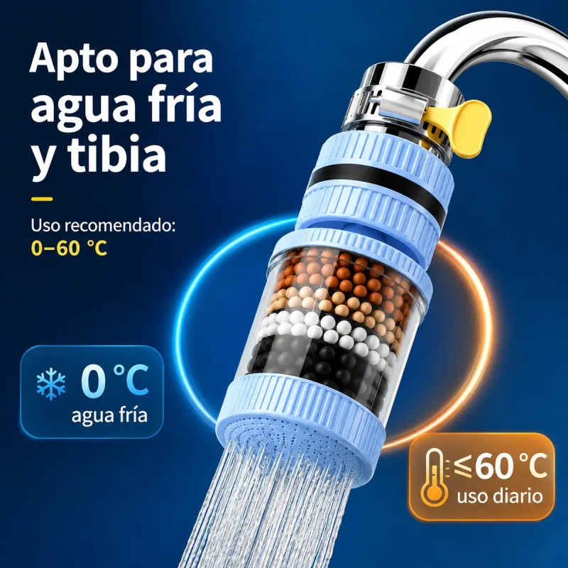 Filtro Para Llave Cocina Grifo Purificador Agua Kit 5piezas