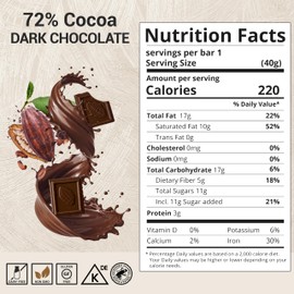 Milkboy Gourmet Dark Chocolate Bar - 72% Chocolate Made in Switzerland, Swiss Chocolate Bars, Kosher. Vegan Gluten Free, Dairy Free Chocolate Bars, Sustainably Farmed Cocoa Bars - 1.4 oz, 10 Pack