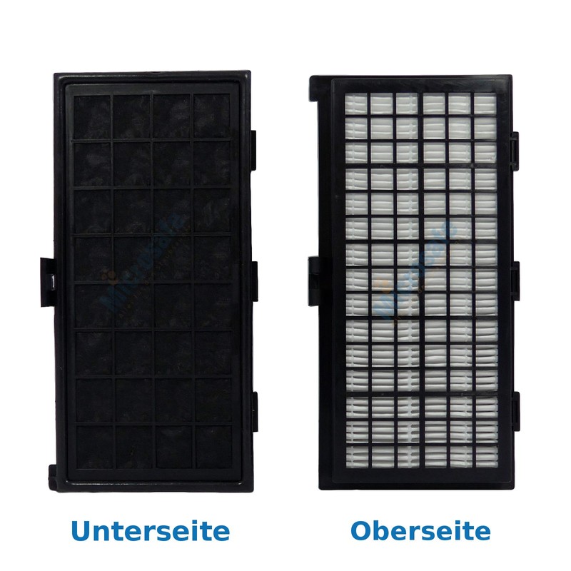 Active AirClean Filter SF-AA 30 for Miele Series Complete C1,