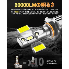 OXILAM hb3 LED Headlight, Roadworthy, Ultra-Bright, Halogen Size, Hi/Lo Switch, 20,000 Lumens, White, 6,500 K, High-Speed Silent Fan, Triple Heat Dissipation, IP68 Waterproof, High-Luminance LED Chip