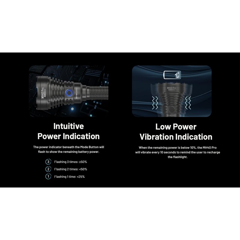 Nitecore MH40 Pro 3500 Lumen Long Throw Flashlight with USB-C