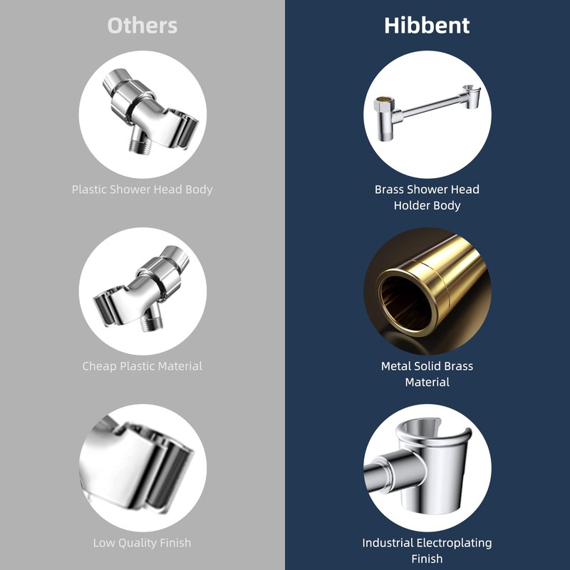 Hibbent All Metal Shower Head Holder, Adjustable Solid Brass Showerhead