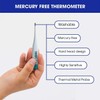 Digital Body Thermometer for Adults Kids & Babies, Fast Accurate