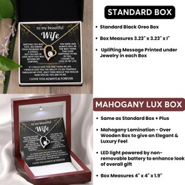 Momavo Jewelry To My Beautiful Wife - love of my life, Women Necklace , Gift For Wife, Gift for her , Idea Gift For Women, Christmas Birthday Gift, Valentine Gift (Luxury Box w/ LED LIGHT, 18k Yellow Gold Finish)