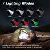 EverBrite 400LM Ultralight Headlamp, 1.59oz Head Lamp with Hat Clip
