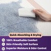 MKISS Bed Pads Disposable 30" x 36" [30 Count] Heavy