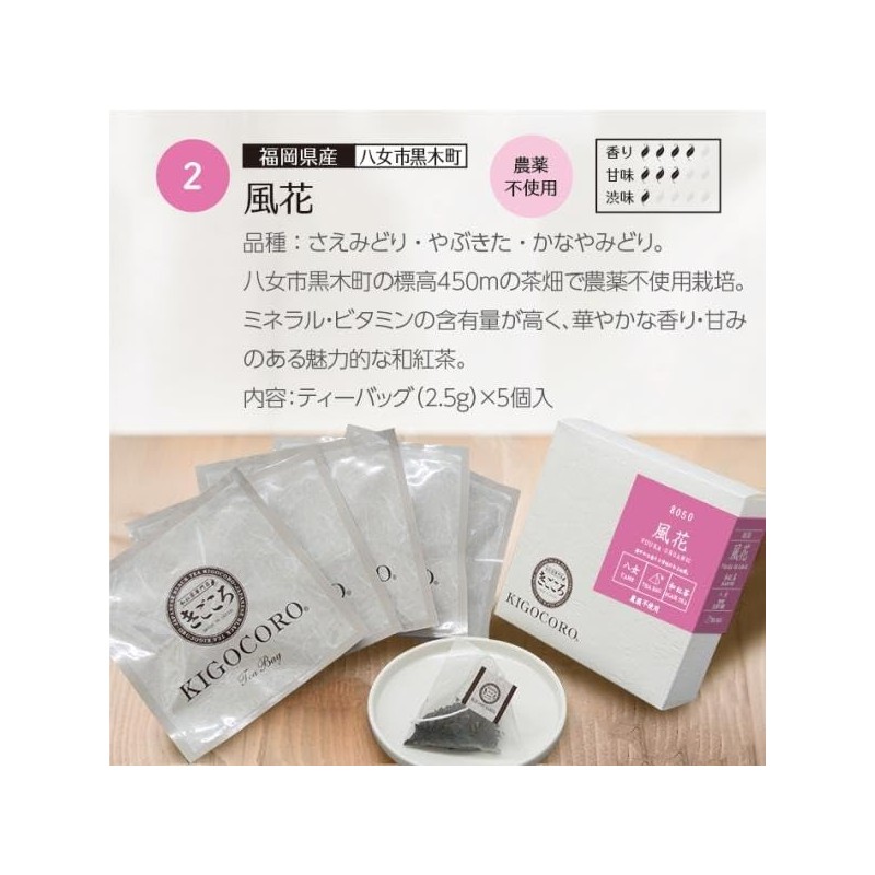 Kigokoro Japanese Tea & Confectionery Gift Box of 6 (Lemongrass,