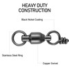 Alwonder 20 Pcs Fishing Swivel and Snap Saltwater Freshwater Ball