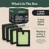 Roobi Hepa Filters Compatible with Baby Brezza. Specially Formulated for