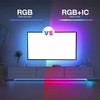 RGB LED Strip Lights 5V USB RGB LED Strip with