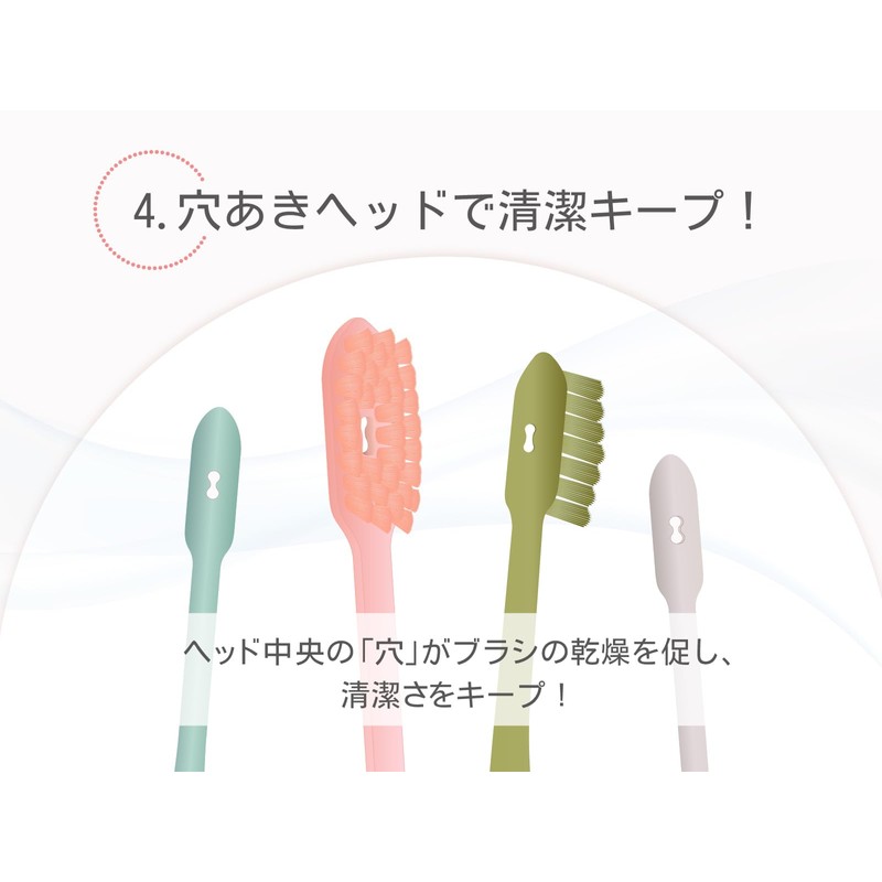 ヘッドが薄くて細くなった奥歯のウラまで磨きやすい歯ブラシ｜【グッドデザイン賞受賞】ふつう 4本組(4色アソー ト・個別包装)