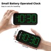 Battery Operated Digital Clock: Cordless Small Alarm Clock for Bedroom
