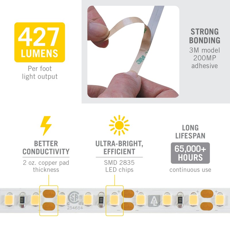 Armacost Lighting RibbonFlex Pro 16.4 ft. LED Tape Light 120