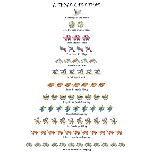 Texas Christmas - Box of 12 Holiday Cards and Envelopes